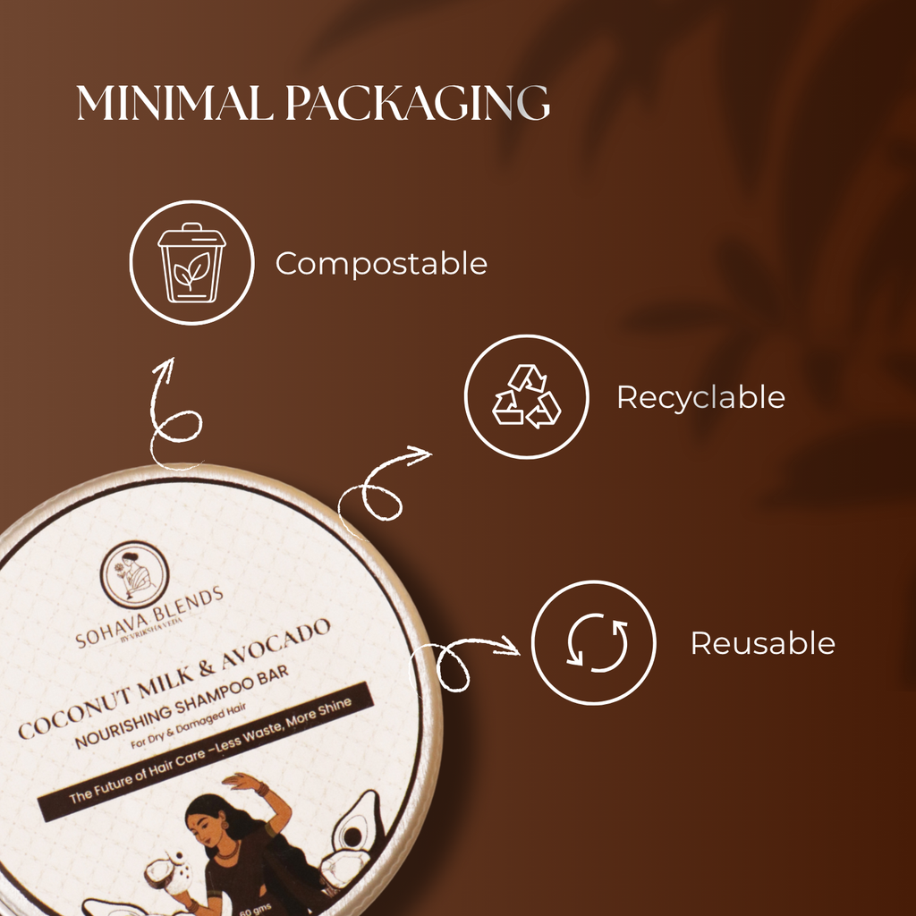 Coconut Milk & Avocado Nourishing Shampoo Bar For Dry & Damaged Hair I 60 gms